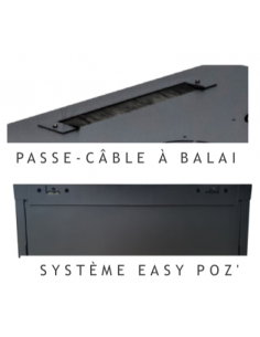 Coffret 19" 15U 600x600 Easy Poz Porte Pleine KIT - C191566PMK - dfiplus 2