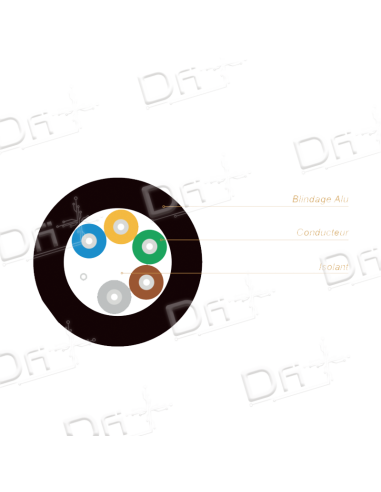 FO Structure Libre OM3 6 Brins INT-EXT Mètre - FOLF6BOM3 - dfiplus
