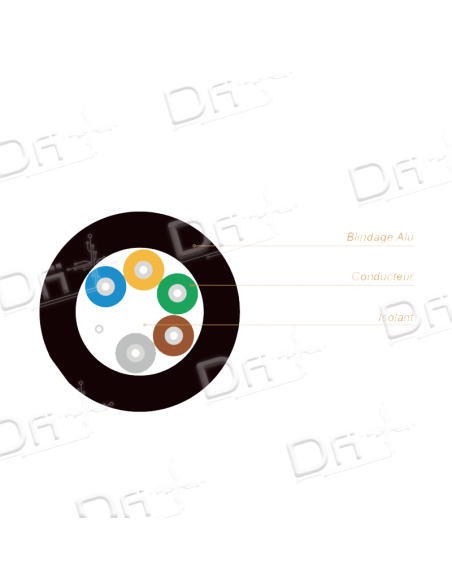 FO Structure Libre OS2 6 Brins INT-EXT Mètre - FOLF6BOS2 - dfiplus FO Structure Libre OS2 6 Brins INT-EXT Mètre - FOLF6BOS2 - dfiplus
