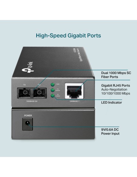 TP-Link MC200CM Media Converter Gigabit - dfiplus TP-Link MC200CM Media Converter Gigabit - dfiplus