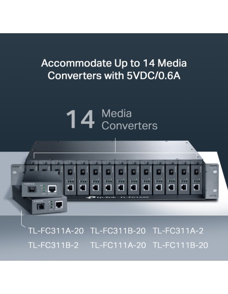 TP-Link TL-FC1420 Rack Chassis Media Converter - dfiplus TP-Link TL-FC1420 Rack Chassis Media Converter - dfiplus