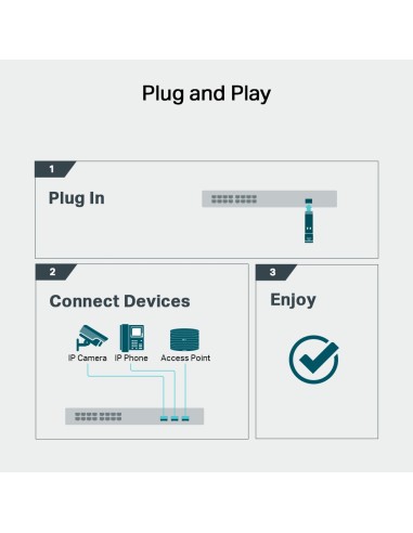 TP-Link SFP RJ45 1000Base-T - TL-SM331T - dfiplus