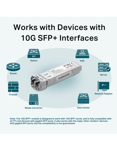 TP-Link SFP+ LC 10GBase-LR - TL-SM5110-LR - dfiplus
