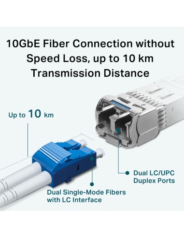 TP-Link SFP+ LC 10GBase-LR - TL-SM5110-LR - dfiplus