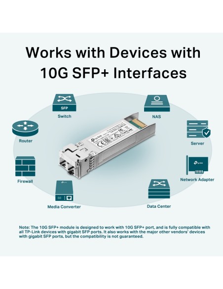 TP-Link SFP+ LC 10GBase-SR - TL-SM5110-SR - dfiplus