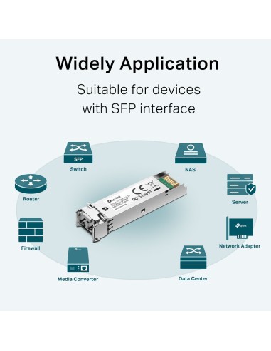 TP-Link Mini GBIC 1000Base-SX MMF - TL-SM311LM - dfiplus