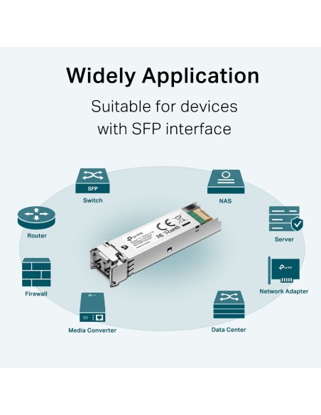 TP-Link Mini GBIC 1000Base-SX MMF - TL-SM311LM - dfiplus