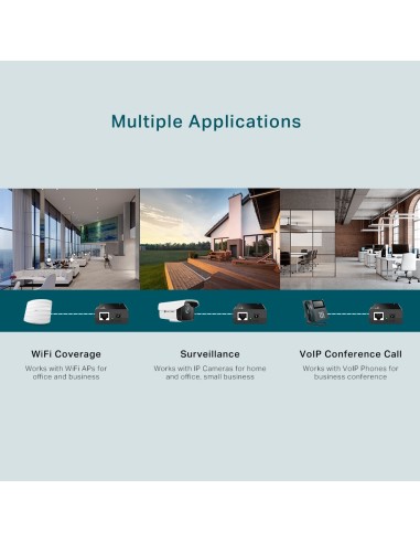 TP-Link Injector PoE 15W - TL-POE150S - dfiplus