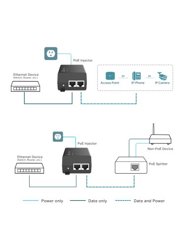 TP-Link Injector PoE 30W