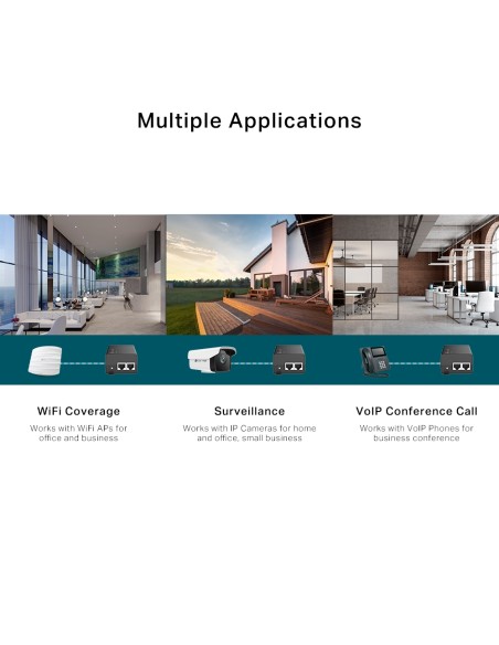 TP-Link Injector PoE 30W