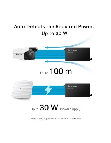 TP-Link Injector PoE 30W