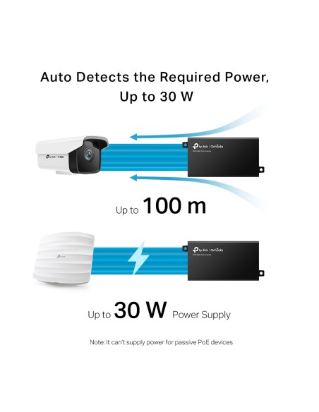 TP-Link Injector PoE 30W