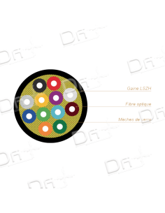 FO Structure Serrée OM4 6 Brins INT-EXT Mètre - FOSF6BOM4 - dfiplus 2