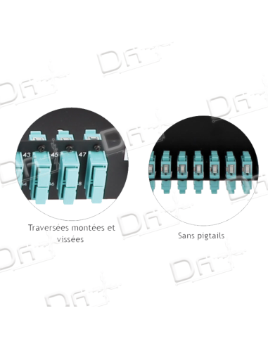 Tiroir Optique 19" 1U 3SC OM3 Multimode - TO3SCOM3 - dfiplus