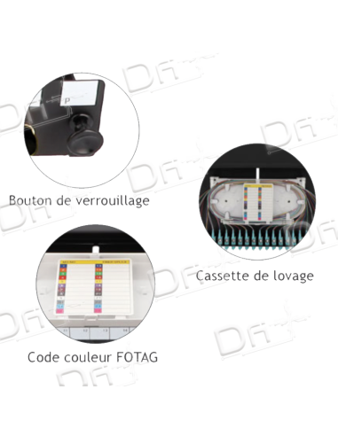 Tiroir Optique 19" 1U 3SC OM4 Multimode Equipés - TO3SCOM4E - dfiplus