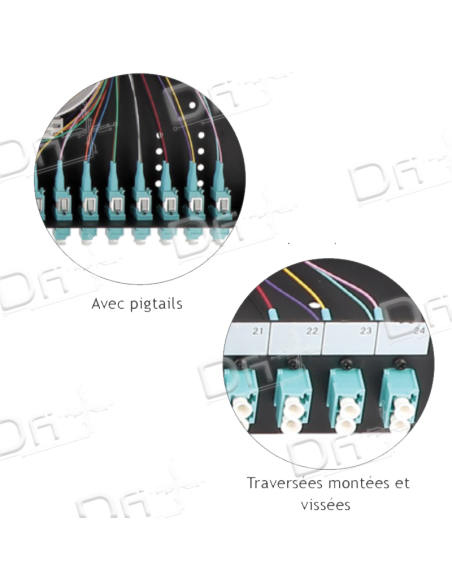 Tiroir Optique 19" 1U 3ST OS2 Monomode UPC Equipés - TO3STOS2UE - dfiplus Tiroir Optique 19" 1U 3ST OS2 Monomode UPC Equipés - TO3STOS2UE - dfiplus