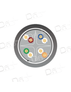 Câble LSZH CAT 6 250 Mhz F/UTP Gris 500m - C6FUTP500 - dfiplus 2