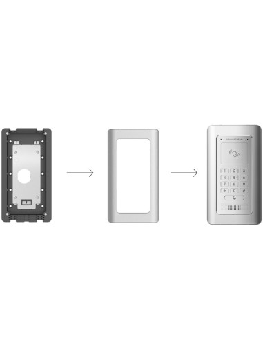 Grandstream Kit Montage Mural GDS