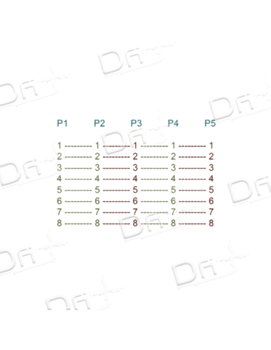 Quadrupleur RJ45 UTP P – P 1M-2F Monobloc 20 cm - QHU1M4F - dfiplus