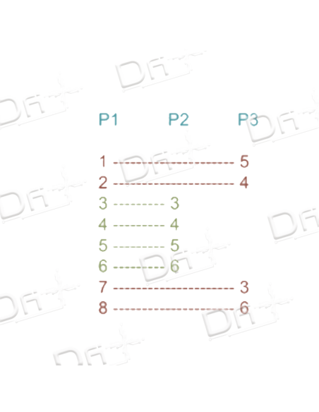 Dédoubleur RJ45 UTP N – N 1M-2F Monobloc - ADM1F2FN - dfiplus