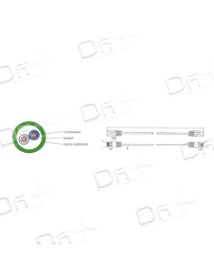 Cordon Patch Téléphonique 1 Paire UTP Vert 0,5m - C45UV05 - dfiplus 2
