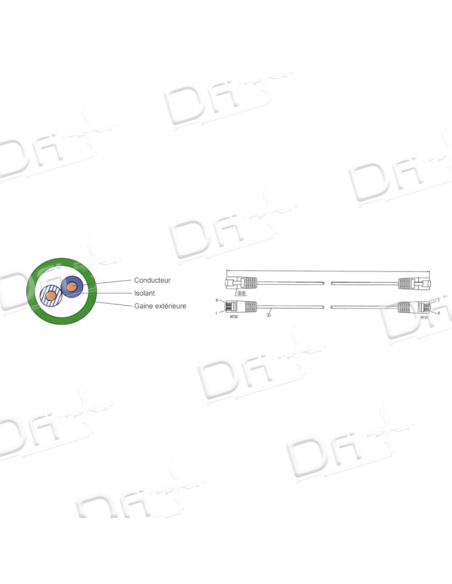 Cordon Patch Téléphonique 1 Paire UTP Vert 0,5m - C45UV05 - dfiplus Cordon Patch Téléphonique 1 Paire UTP Vert 0,5m - C45UV05 - dfiplus