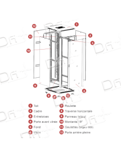 Baie Réseau 19" 27U 600x1000 AV Vitrée - AR Pleine - BR2761 - dfiplus 2