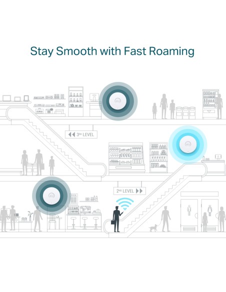 TP-Link EAP610 Wi-Fi AX1800 Bi-Band Ceiling Mount Access Point