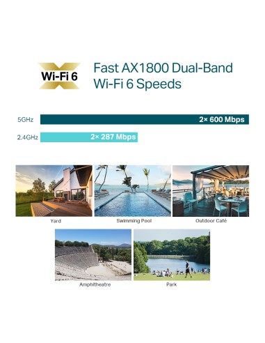 TP-Link EAP610-Outdoor Wi-Fi 6 AX1800 Access Point