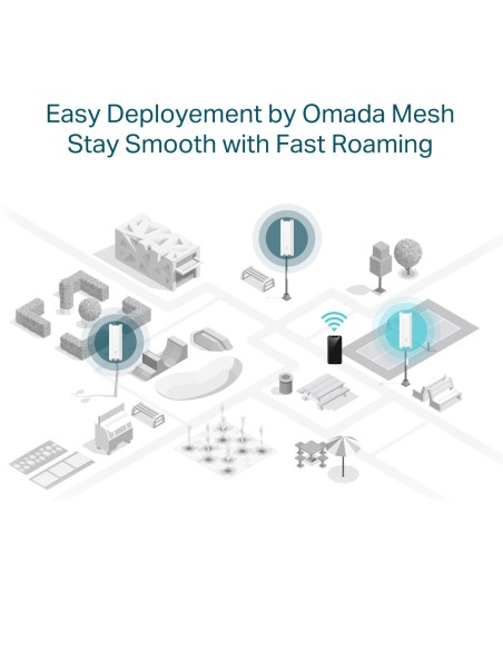 TP-Link EAP610-Outdoor Wi-Fi 6 AX1800 Access Point