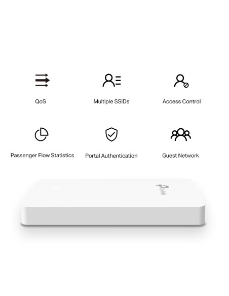 TP-Link EAP615-Wall Wi-Fi 6 AX1800 Wall Access Point