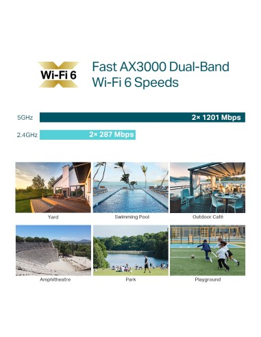TP-Link EAP650-Outdoor Wi-Fi 6 AX3000 Access Point