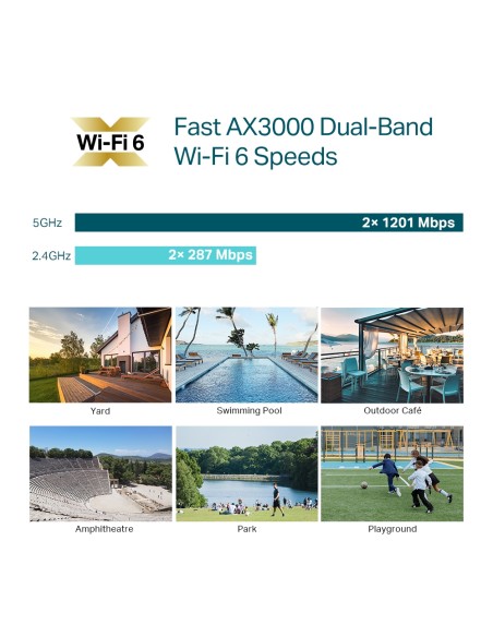 TP-Link EAP650-Outdoor Wi-Fi 6 AX3000 Access Point