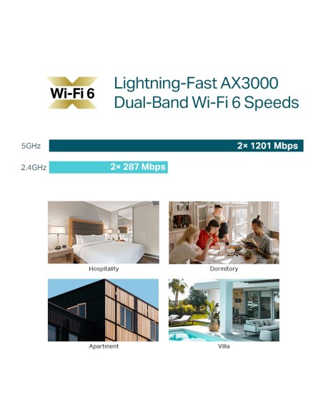 TP-Link EAP650-Wall Wi-Fi 6 AX3000 Wall Access Point