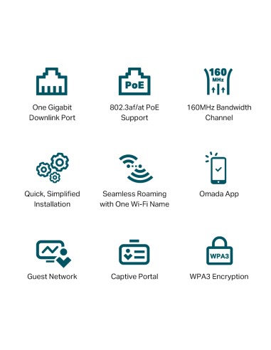 TP-Link EAP650-Wall Wi-Fi 6 AX3000 Wall Access...