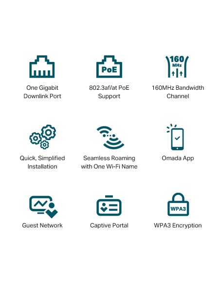 TP-Link EAP650-Wall Wi-Fi 6 AX3000 Wall Access Point