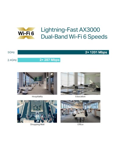 TP-Link EAP653 Wi-Fi 6 AX3000 Ceiling Mount...