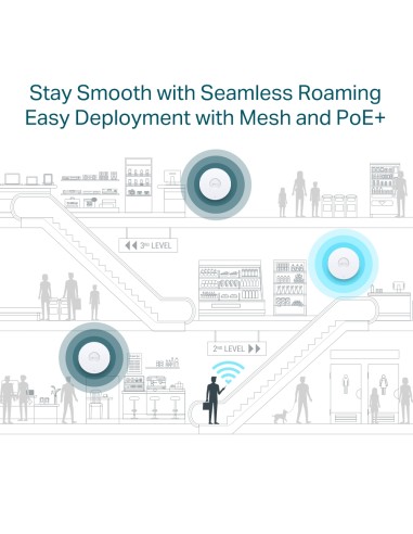TP-Link EAP653 Wi-Fi 6 AX3000 Ceiling Mount...