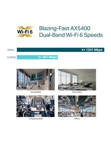 TP-Link EAP670 Wi-Fi 6 AX5400 Bi-Band Ceiling...