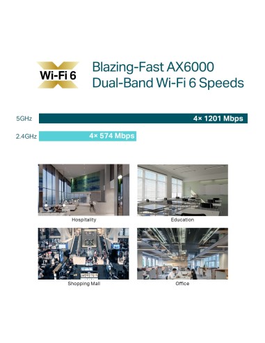 TP-Link EAP680 Wi-Fi 6 AX6000 Ceiling Mount...