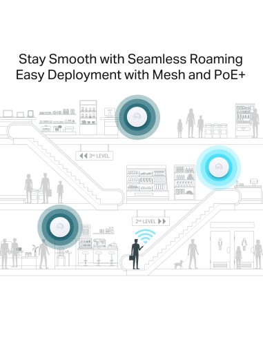 TP-Link EAP680 Wi-Fi 6 AX6000 Ceiling Mount...