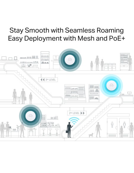 TP-Link EAP680 Wi-Fi 6 AX6000 Ceiling Mount Access Point