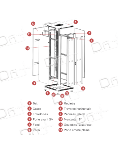 Baie Serveur 19" 42U 800x1000 Saloon Vitrée - BS4281SV - dfiplus