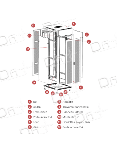 Baie Serveur 19" 24U 600x800 AV&AR Ajourées KIT - BS2468SAK - dfiplus