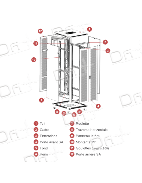 Baie Serveur 19" 42U 600x800 AV&AR Ajourées KIT - BS4268SAK - dfiplus Baie Serveur 19" 42U 600x800 AV&AR Ajourées KIT - BS4268SAK - dfiplus