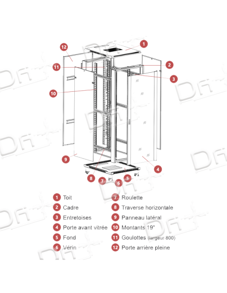 Baie Réseau 47U 600x1000 AV Vitrée - AR Pleine KIT - BR4761K - dfiplus Baie Réseau 47U 600x1000 AV Vitrée - AR Pleine KIT - BR4761K - dfiplus