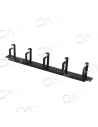 Panneau Guide Cable Fixe 1U - PGCF1U - dfiplus