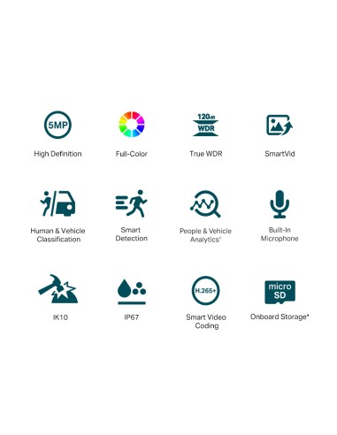 TP-Link VIGI C250 5MP Dome Full-Color Camera 2.8mm