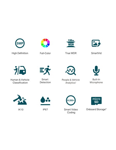 TP-Link VIGI C250 5MP Dome Full-Color Camera 2.8mm