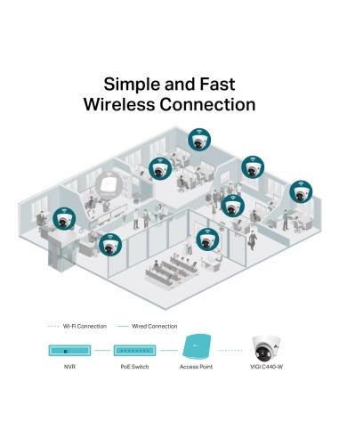 TP-Link VIGI C440 4MP Turret Full-Color Camera 4mm